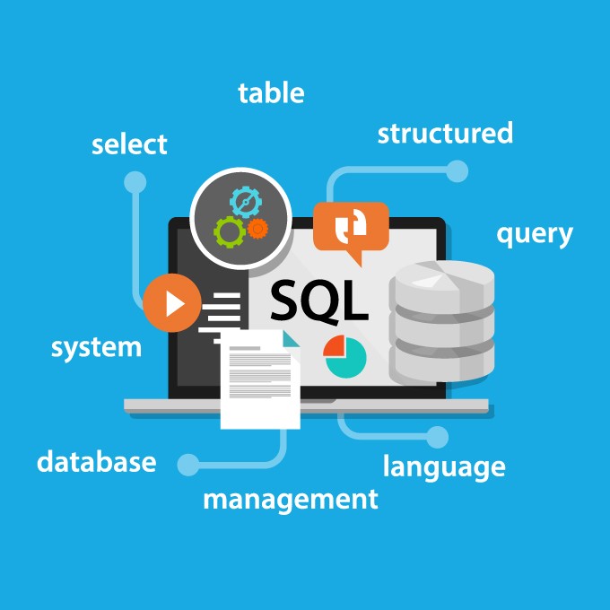 graphic of sql terms