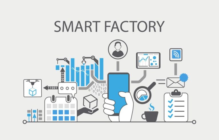 6 Tips to Increase Productivity with Automation Strategies for Museums