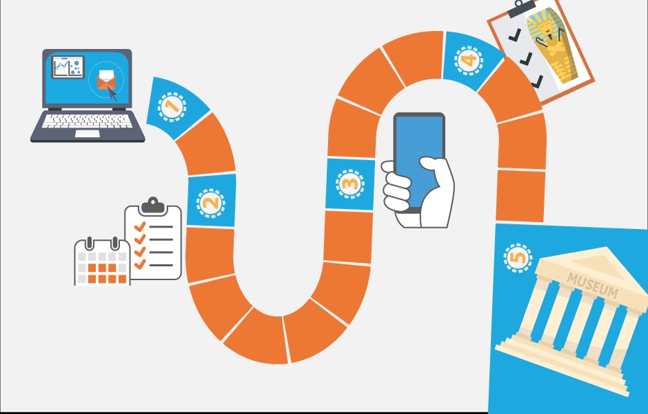 graphic using simple icons to visualize integration