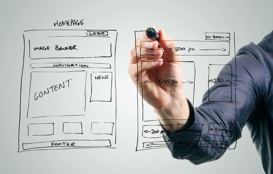 Sketch of a website layout
